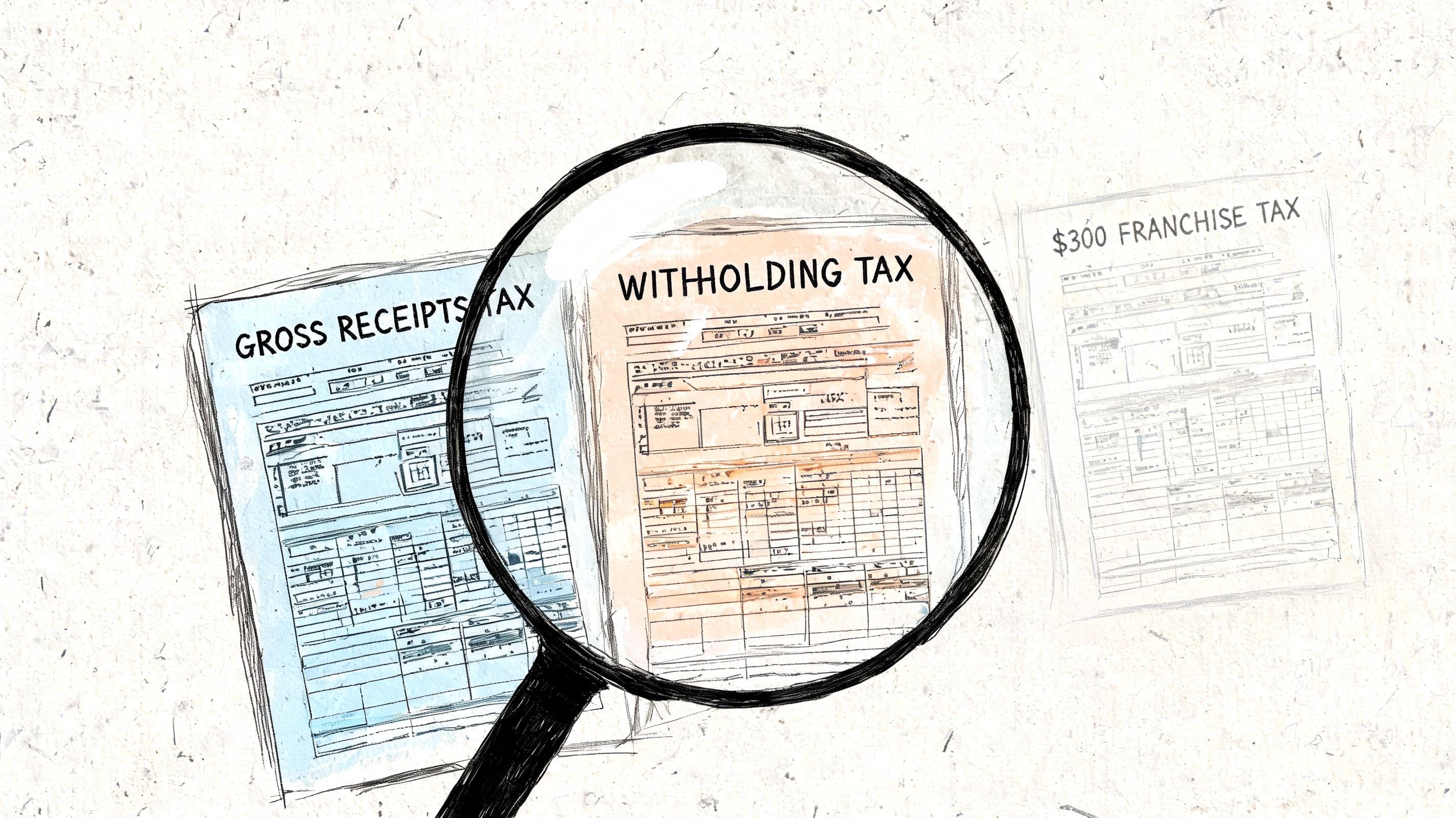 A magnifying glass focused on tax forms for Gross Receipts Tax and Withholding Tax next to Franchise Tax.