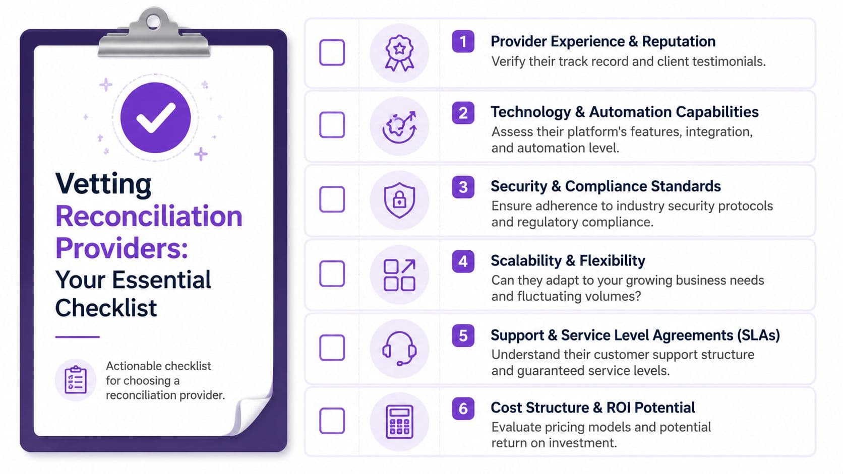 An infographic checklist for vetting reconciliation service providers, featuring six essential criteria for evaluation.