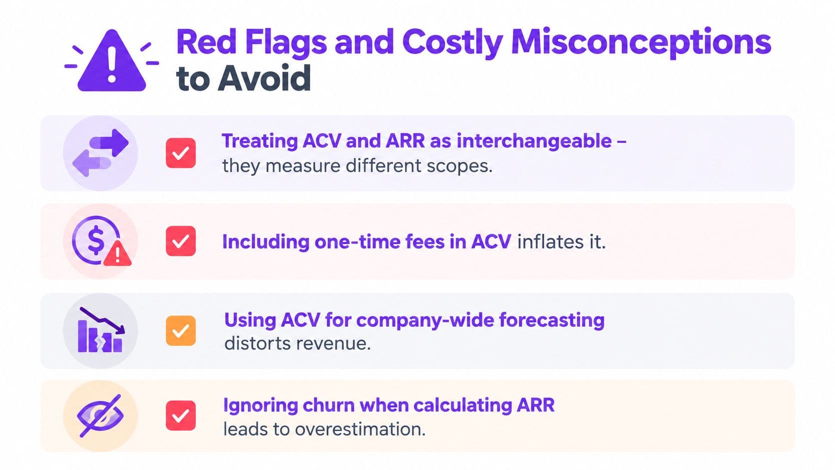 A list of red flags and common business misconceptions regarding ACV and ARR metrics.