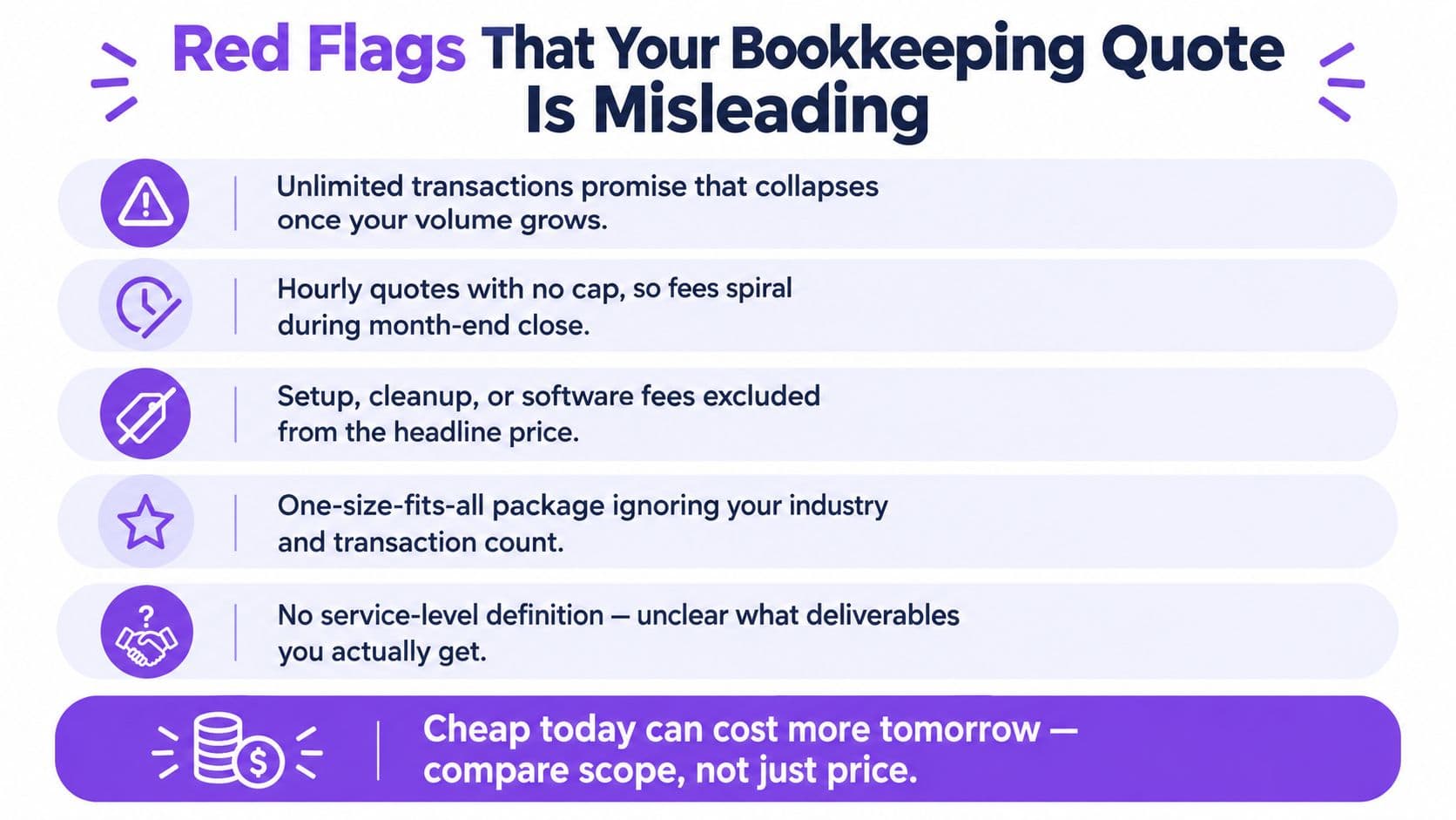 An infographic titled Red Flags That Your Bookkeeping Quote Is Misleading listing five common deceptive pricing practices.
