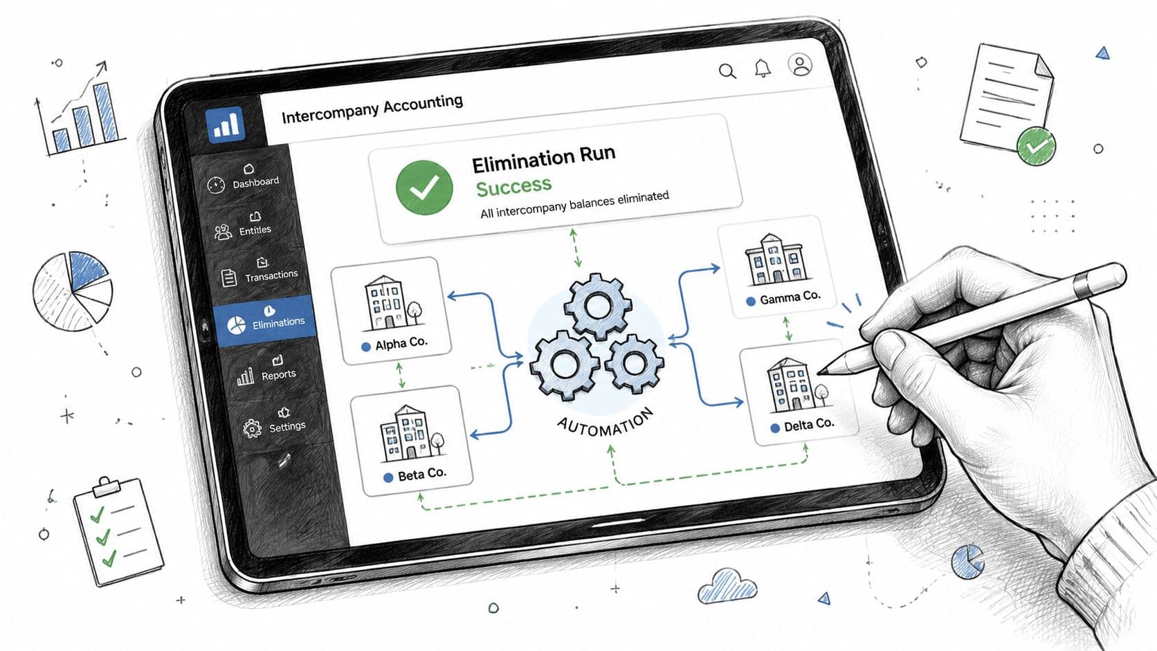 A digital illustration of a tablet displaying an automated intercompany accounting software interface with company entities.