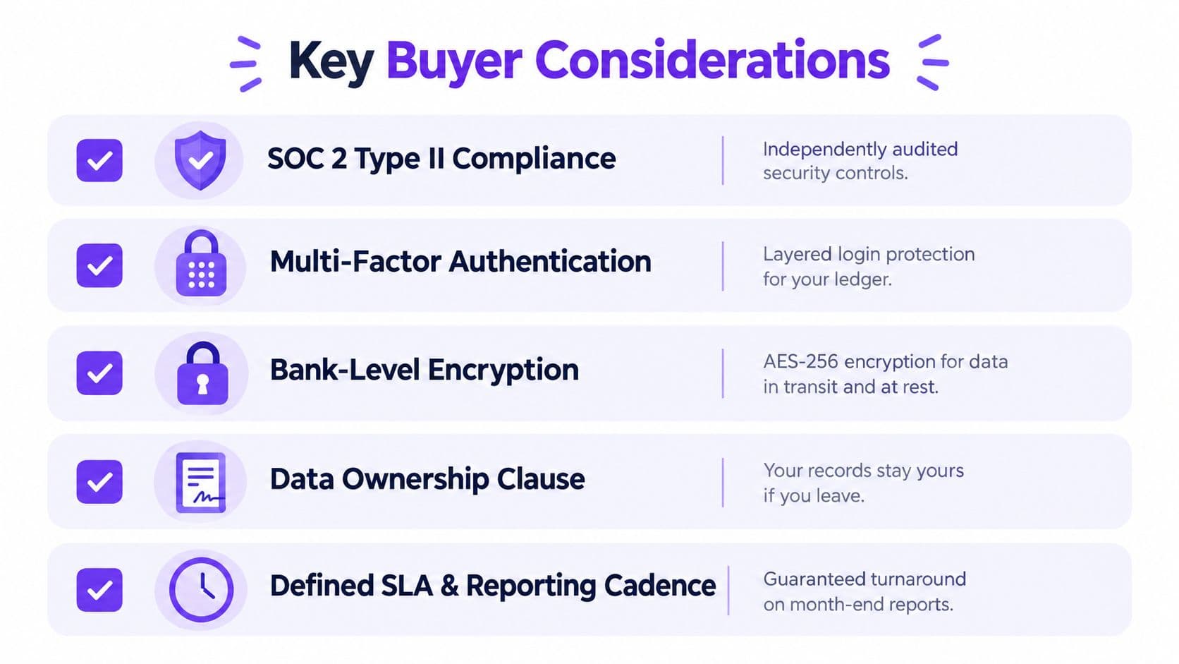 A list of five essential security and operational considerations for choosing an outsourced bookkeeping service provider.