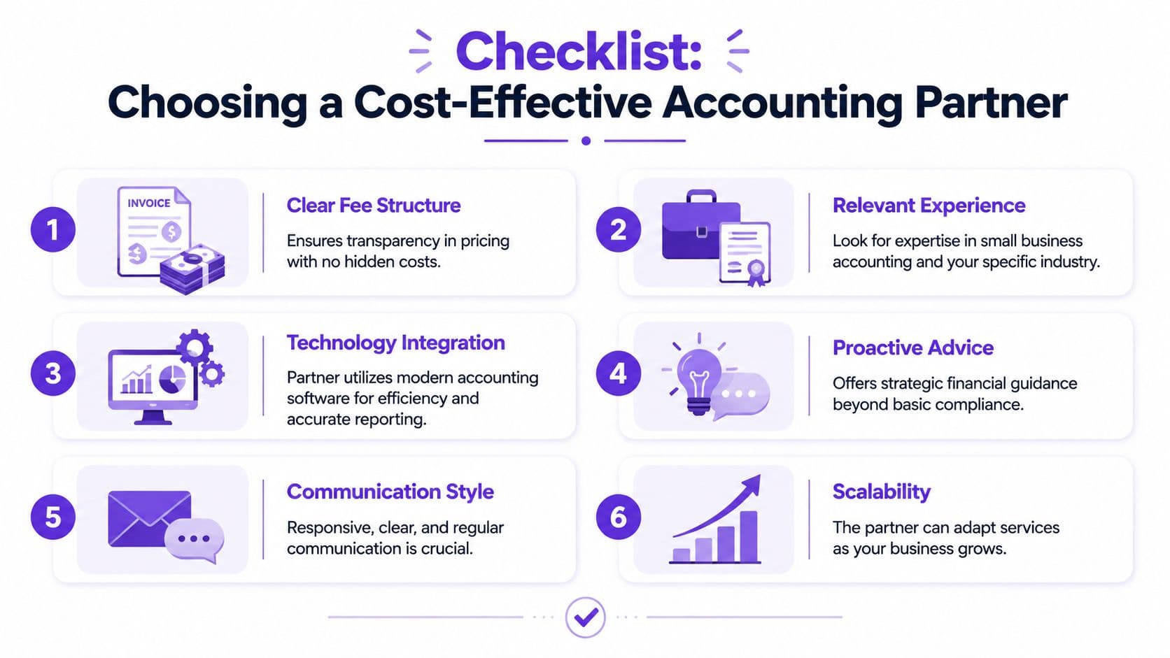 A checklist infographic outlining six key factors for choosing a cost-effective accounting partner for small businesses.