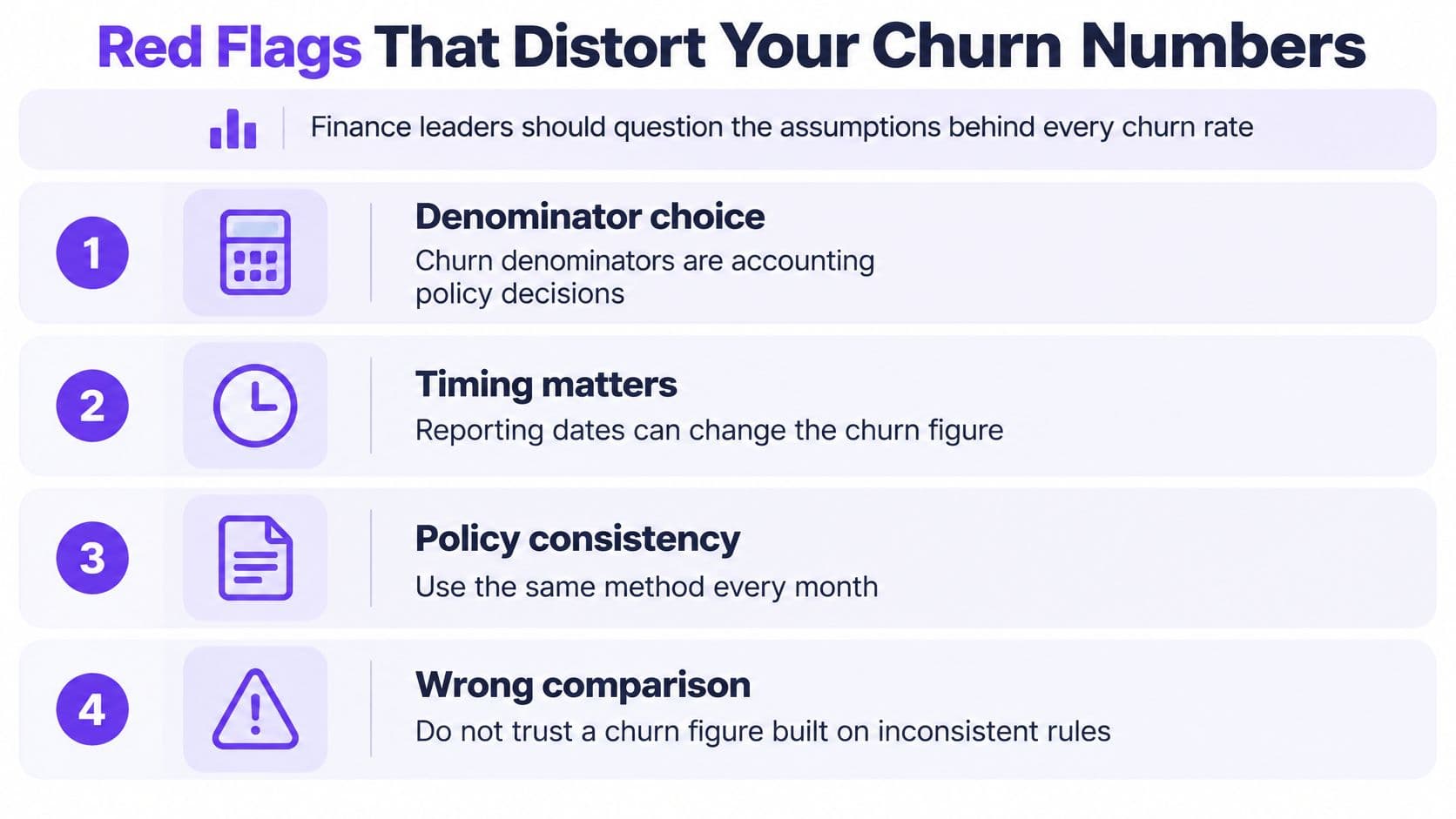 An infographic titled Red Flags That Distort Your Churn Numbers listing four key points for financial analysis.