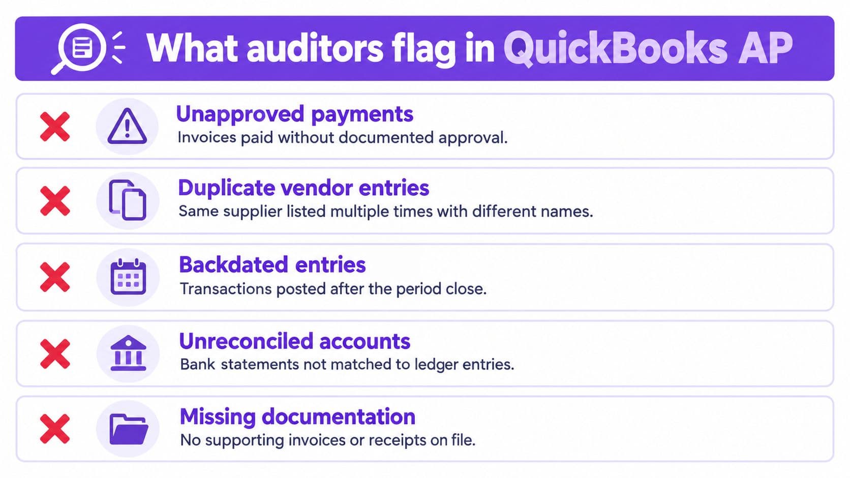 A graphic list outlining common accounting issues auditors flag in QuickBooks accounts payable workflows.