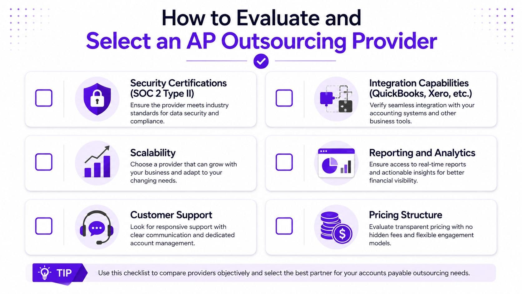 A checklist infographic titled How to Evaluate and Select an AP Outsourcing Provider with six key criteria.