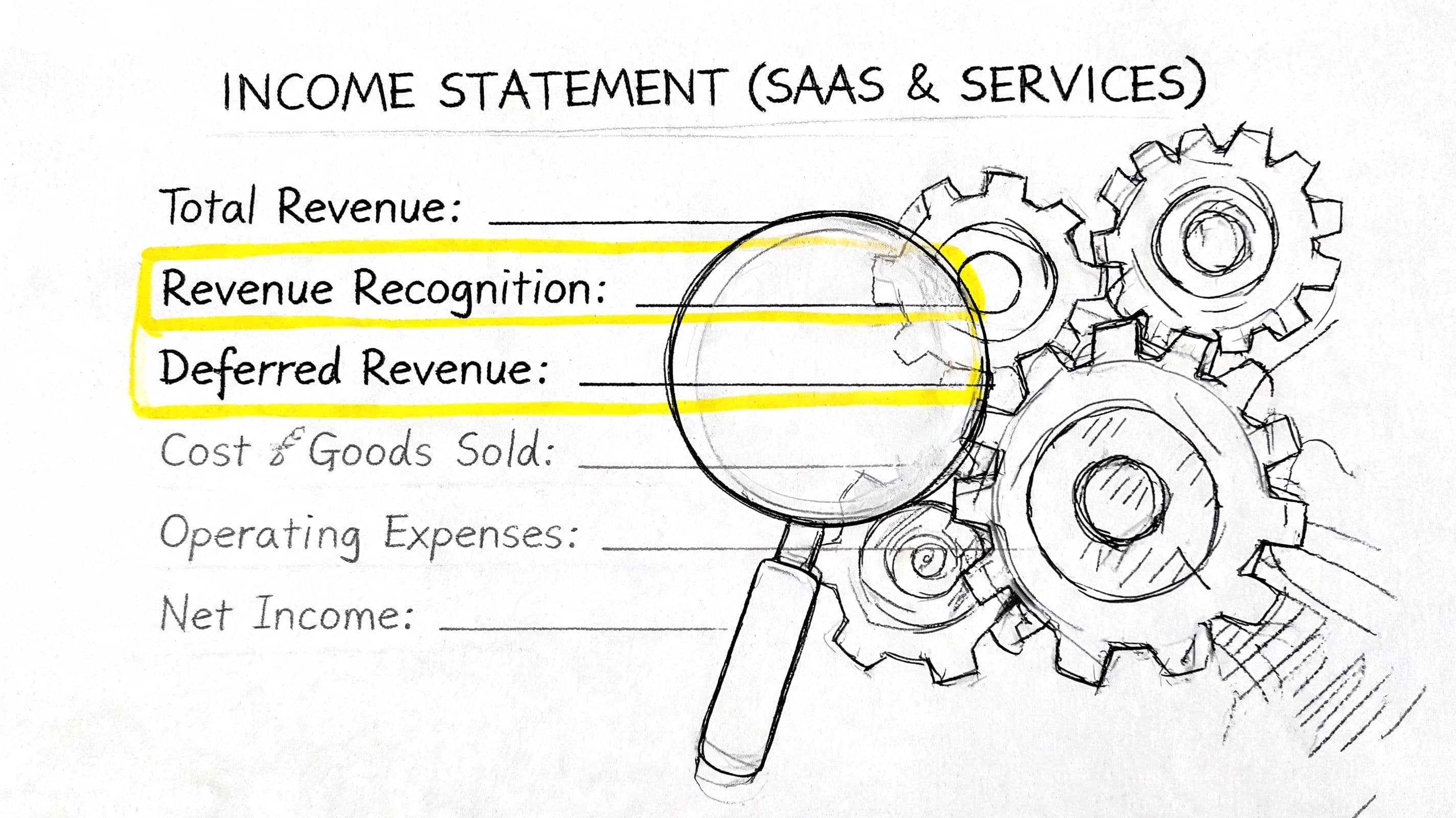 A hand-drawn sketch of an income statement for SaaS and services with a magnifying glass over entries.
