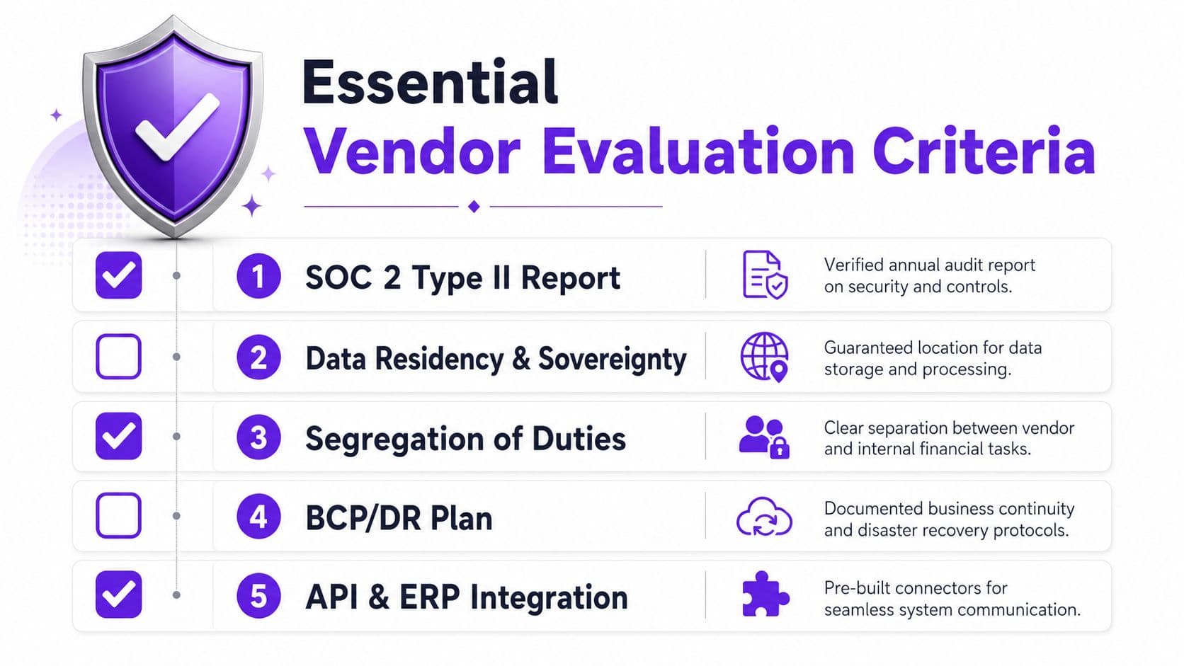 A checklist infographic outlining five essential vendor evaluation criteria for business software and services selection.