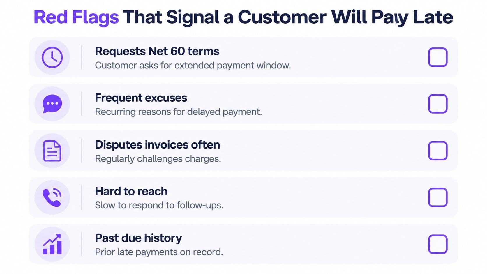 A list of red flags indicating a customer might pay late, including excuses and poor communication.