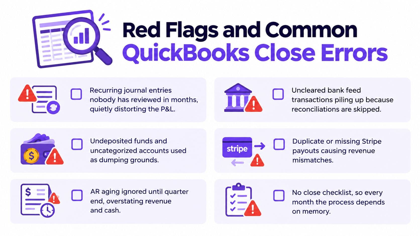 A checklist infographic titled Red Flags and Common QuickBooks Close Errors listing six accounting mistakes to avoid.