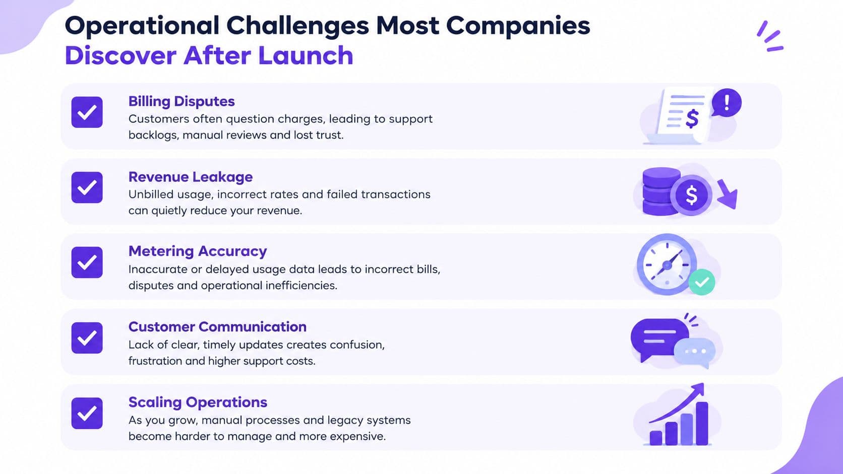 A list of five common operational challenges companies face after launching their usage-based billing services.