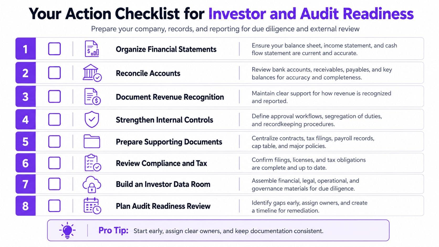 An eight-step action checklist for companies preparing for investor due diligence and external audit processes.