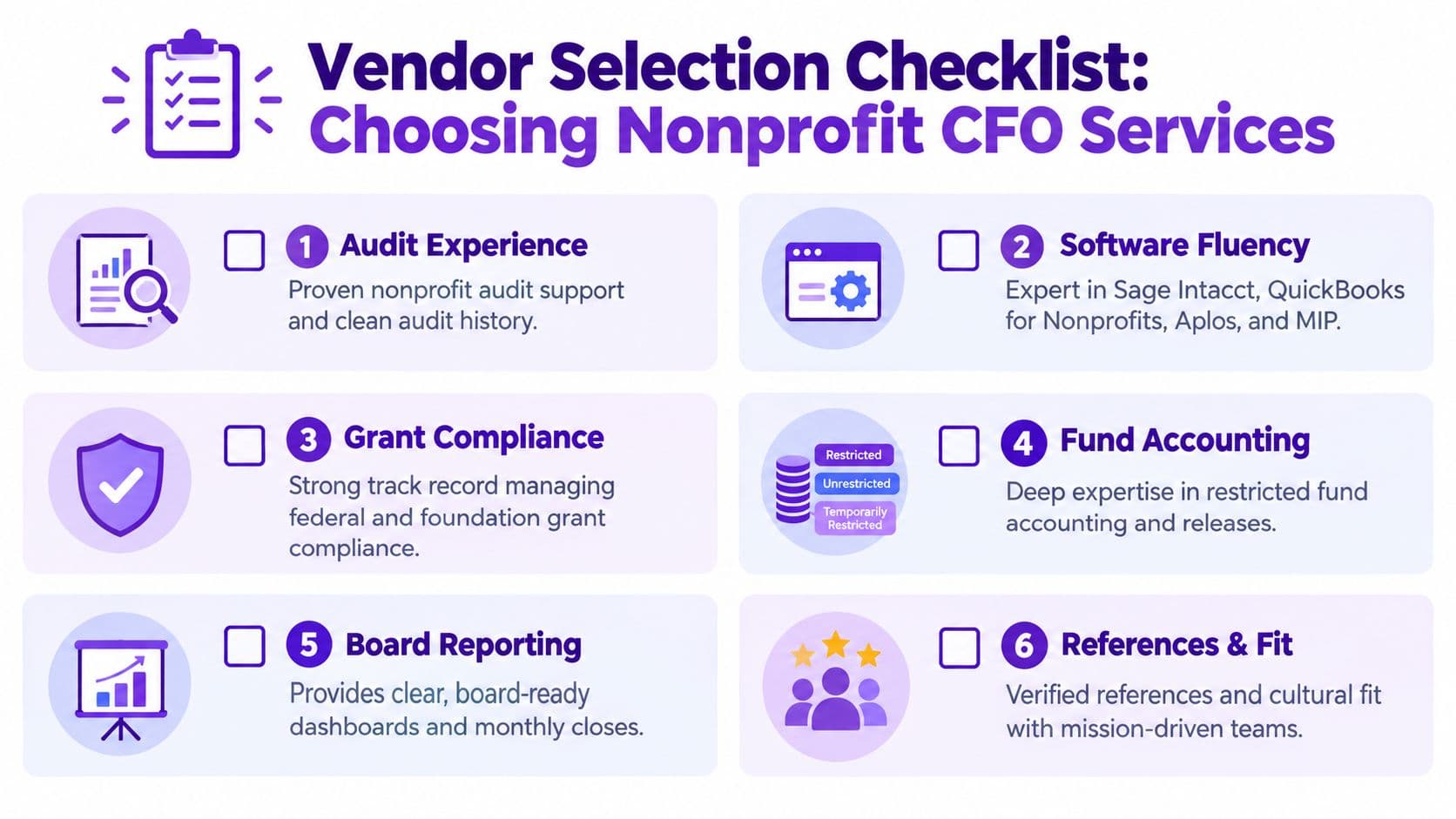 A vendor selection checklist outlining six essential criteria for choosing the right nonprofit CFO services provider.