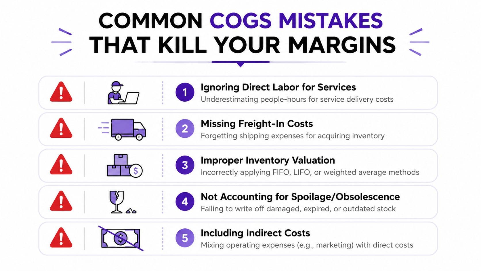 An infographic listing five common COGS mistakes that negatively impact business profit margins.