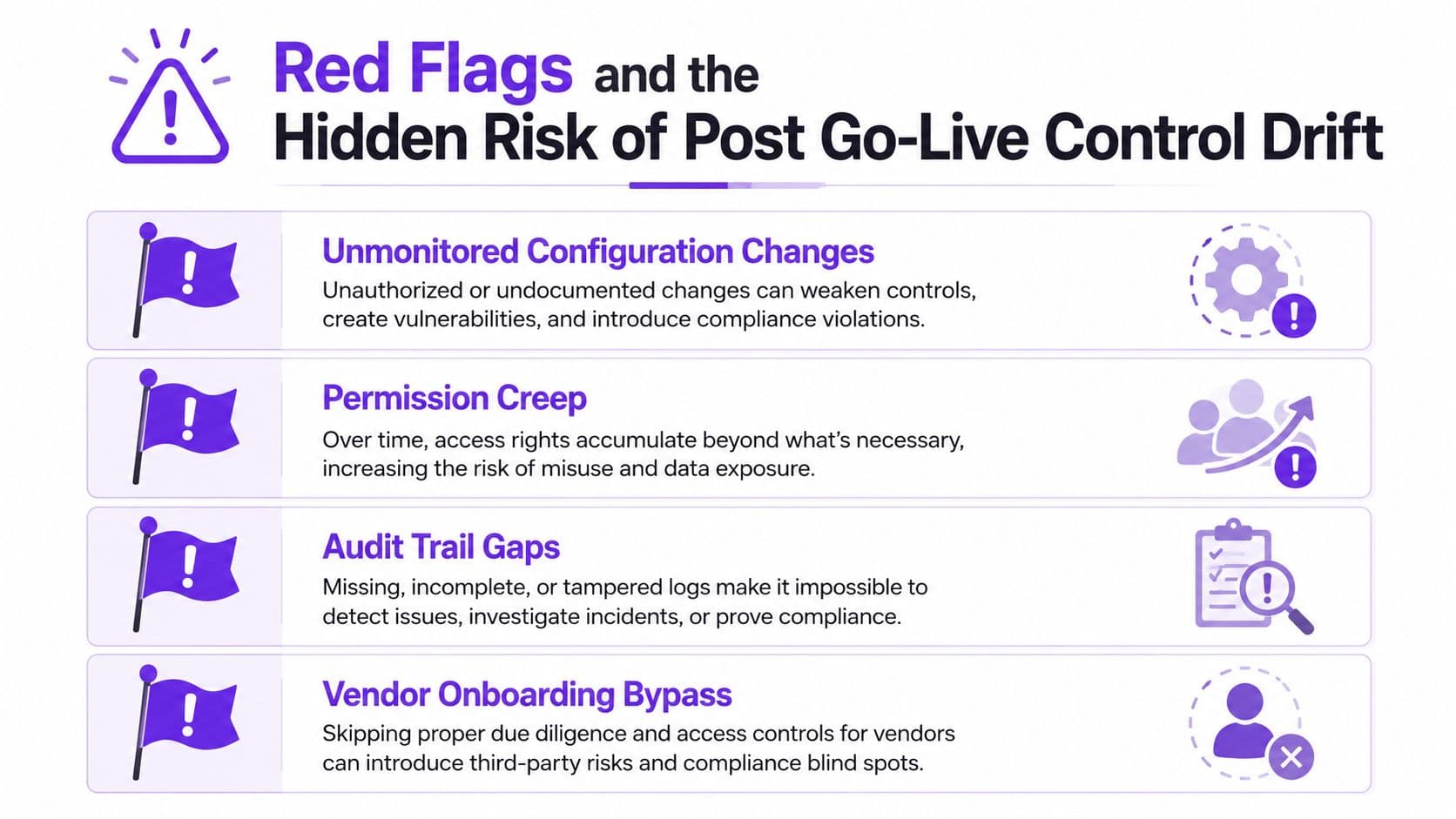 A graphic highlighting four red flags in post go-live control drift including configuration changes and permission creep.